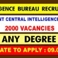Intelligence Bureau Recruitment 2020