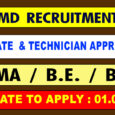 TNMVMD recruitment 2021