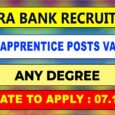 Canara Bank Apprentice Recruitment 2024 apprenticeship 3000 posts