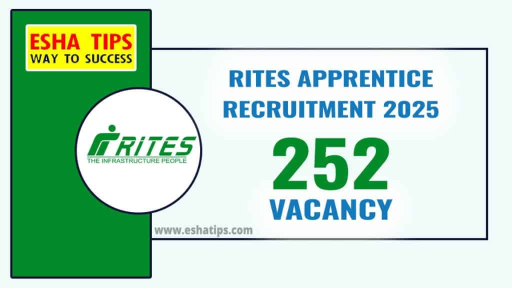 RITES Apprentice Recruitment 2025