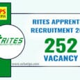 RITES Apprentice Recruitment 2025