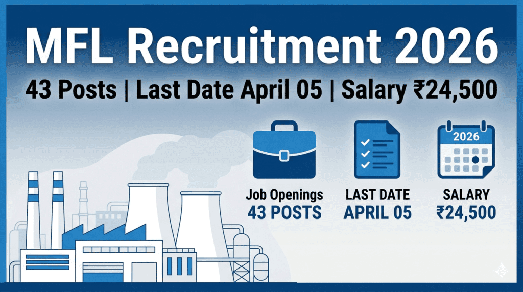 MFL Recruitment 2026 Notification 43 Posts