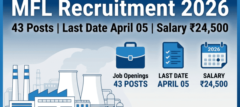 MFL Recruitment 2026 Notification 43 Posts