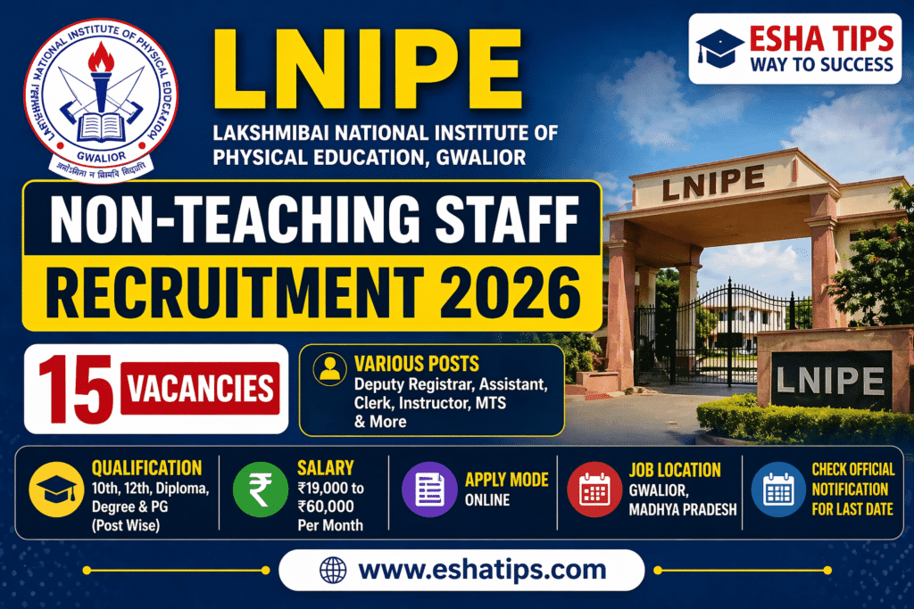 LNIPE Recruitment 2026