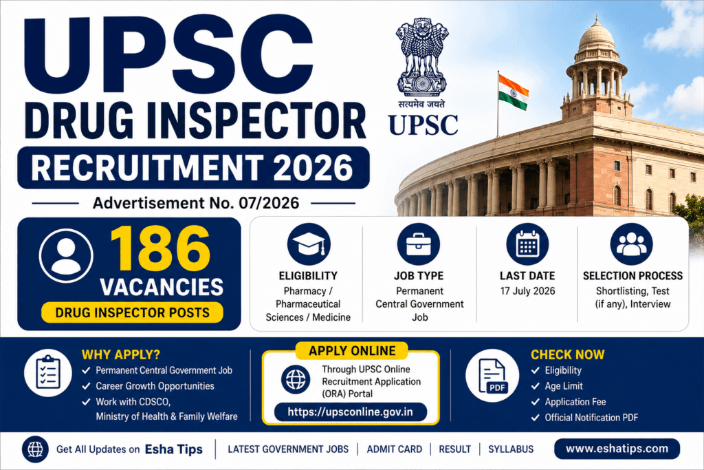 UPSC Drug Inspector Recruitment 2026 186 Vacancies Apply Online