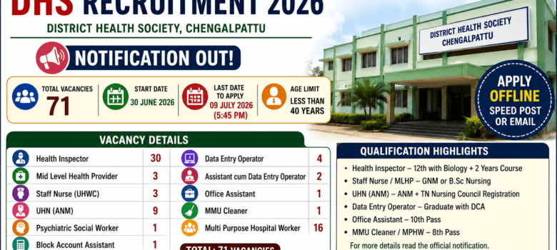 Chengalpattu DHS Recruitment 2026 Notification for 71 Health Inspector, Staff Nurse, DEO and Other Vacancies