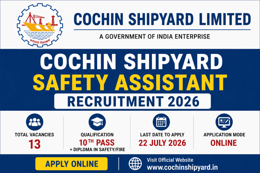 Cochin Shipyard Safety Assistant Recruitment 2026 notification for 13 vacancies