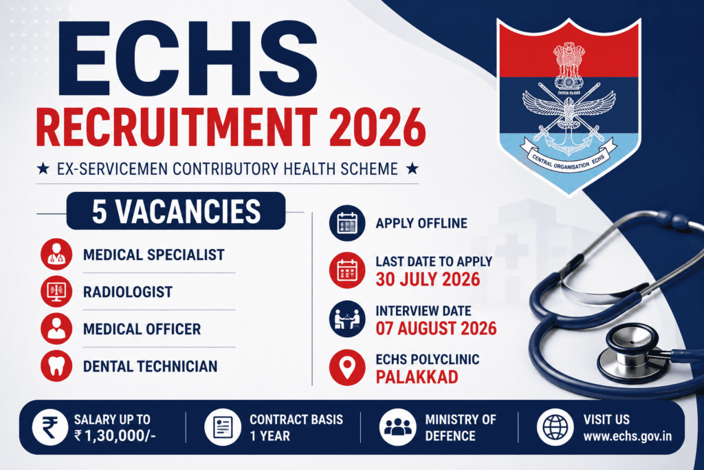 ECHS Recruitment 2026