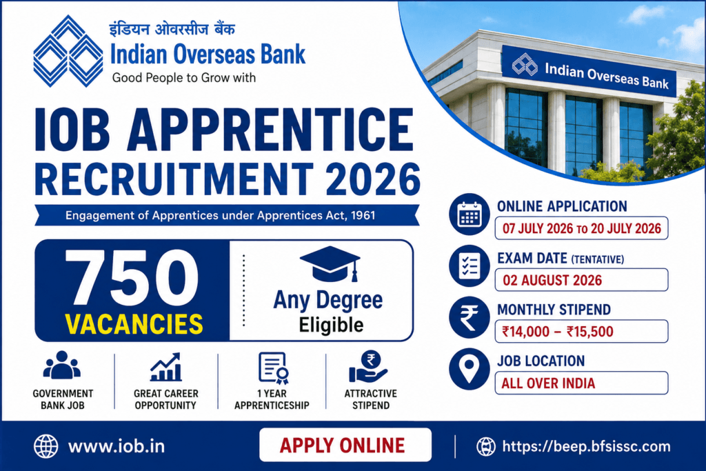 Indian Overseas Bank Apprentice Recruitment 2026