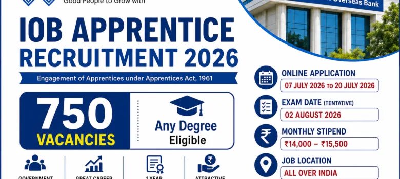 Indian Overseas Bank Apprentice Recruitment 2026