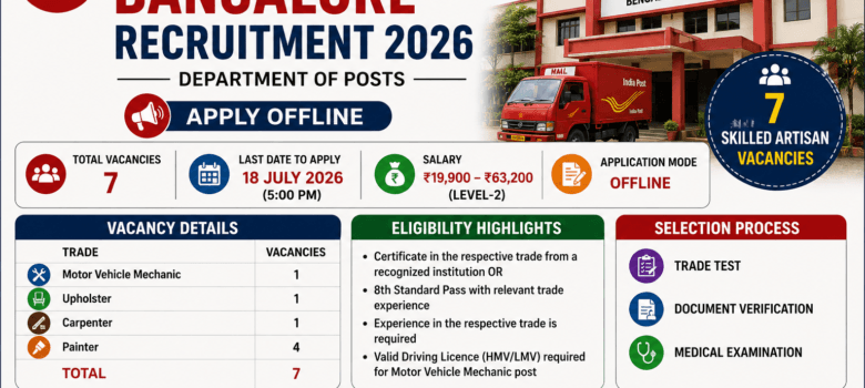 Mail Motor Service Bangalore Recruitment 2026 notification for 7 Skilled Artisan vacancies in Department of Posts
