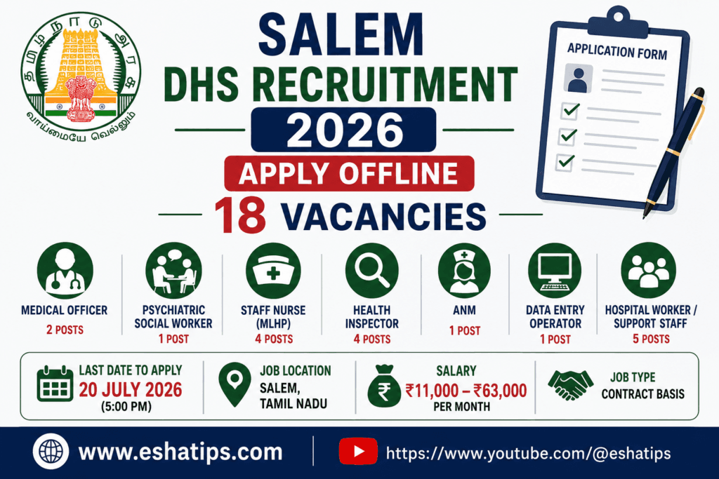 Salem DHS Recruitment 2026
