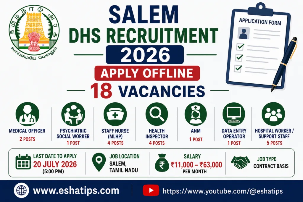 Salem DHS Recruitment 2026