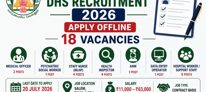 Salem DHS Recruitment 2026