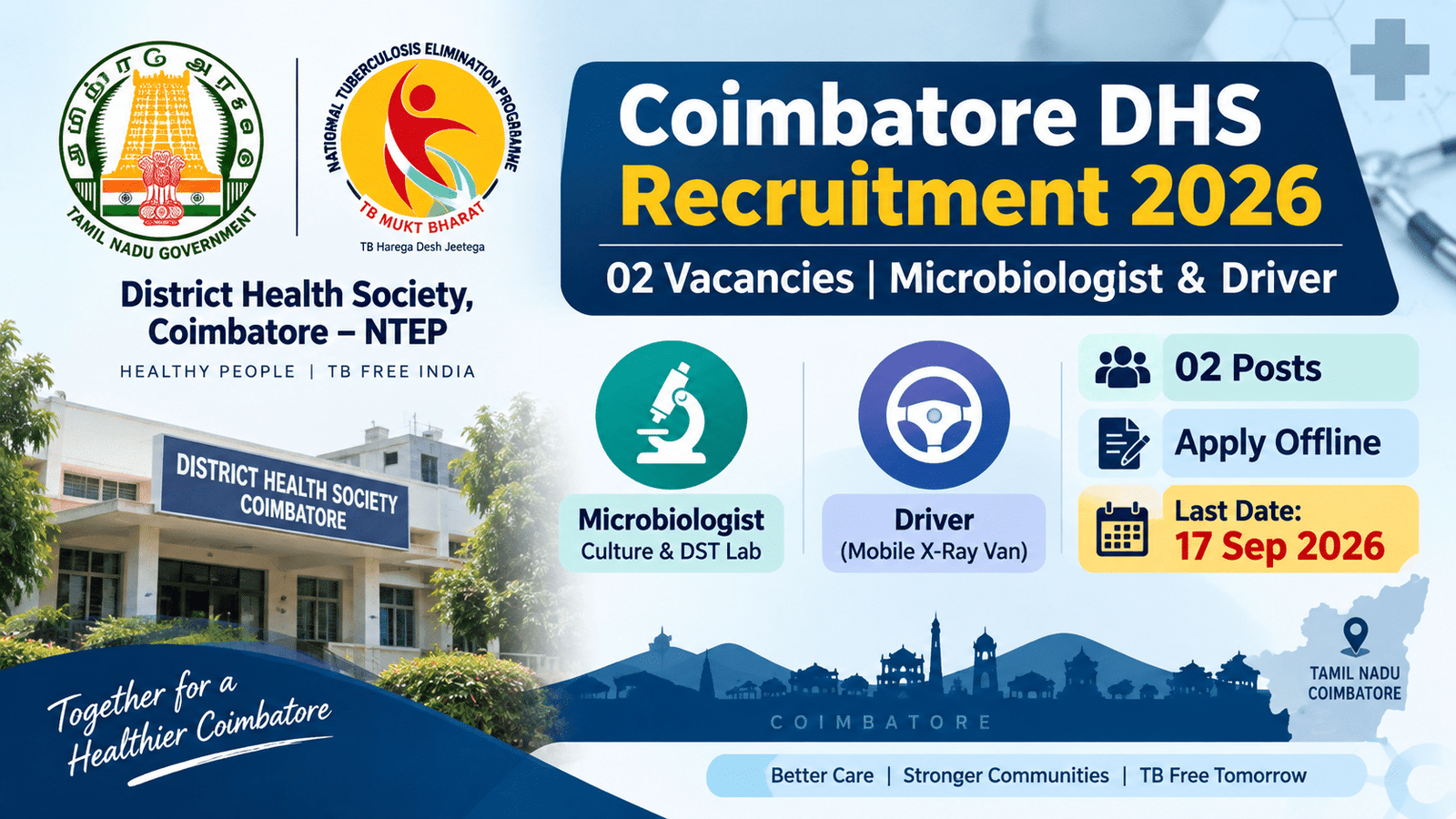 Coimbatore DHS Recruitment 2026 for 02 Microbiologist and Driver vacancies